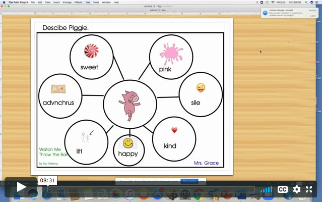 Bubble Map of PIGGIE- Kindergarten
