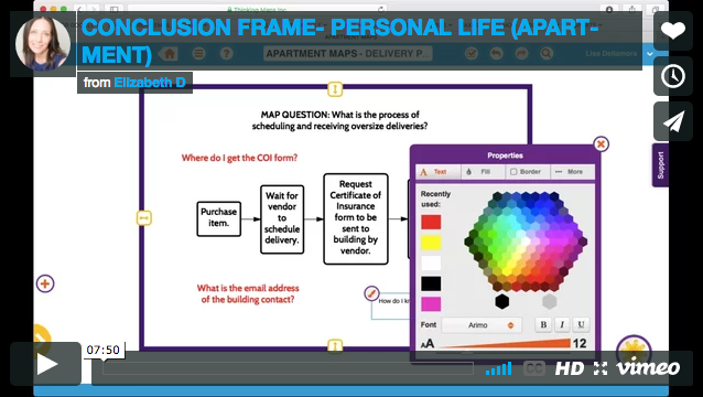 Conclusion Frame - Personal Life (Apartment)