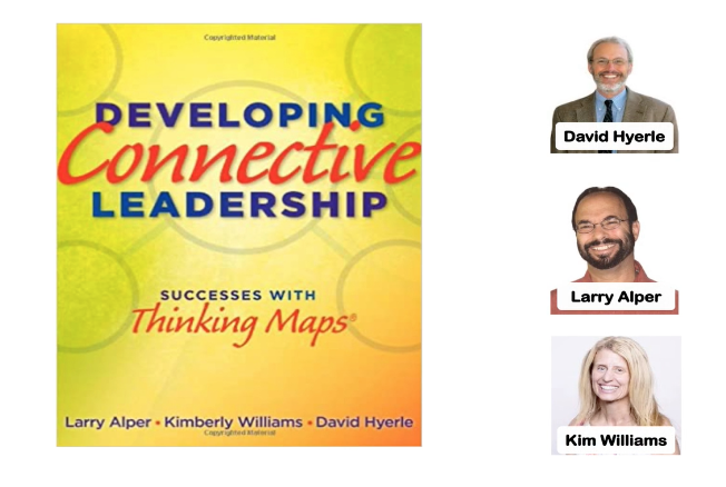 TBB Course Sampler Video The Power Of Mapping For Leaders