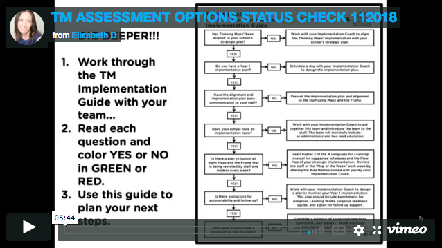 TM ASSESSMENT OPTIONS STATUS CHECK 112018