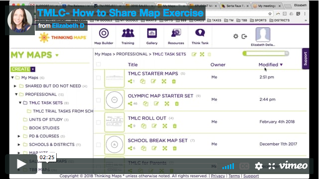 TMLC- How to Share Map Exercise