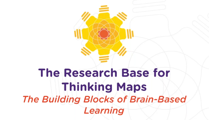 The Building Blocks of Brain-Based Learning: What Every Educator Should Know