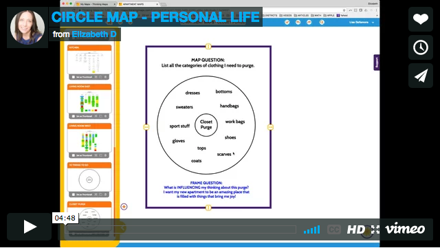 Circle Map - Personal Life (Apartment)